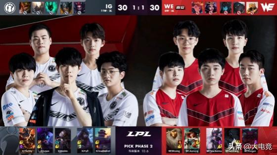 寻找观察角 寻找观察角