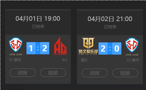 多维拆解其