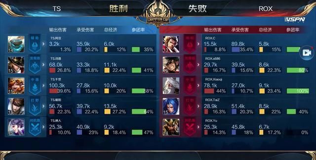 模板进攻